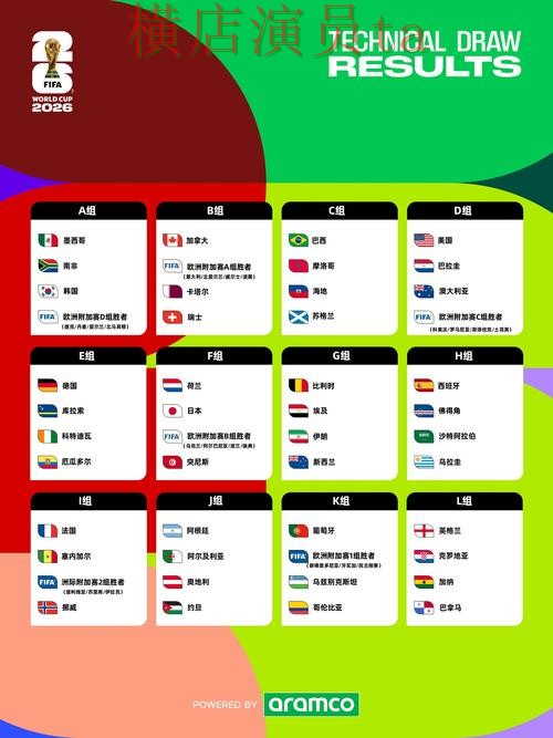 FIFA World Cup 2026期间热门世界杯买球平台盘点分析与真实体验分析 FIFA World Cup 2026期间热门世界杯买球平台盘点分析与真实体验分析