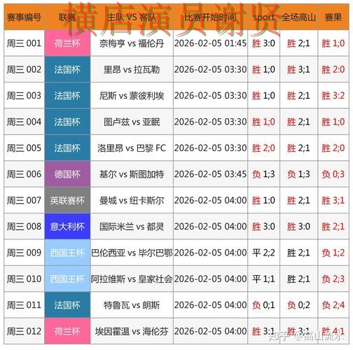 问鼎娱乐世界杯投注网站入口与赔率分析 问鼎娱乐世界杯投注网站入口与赔率分析